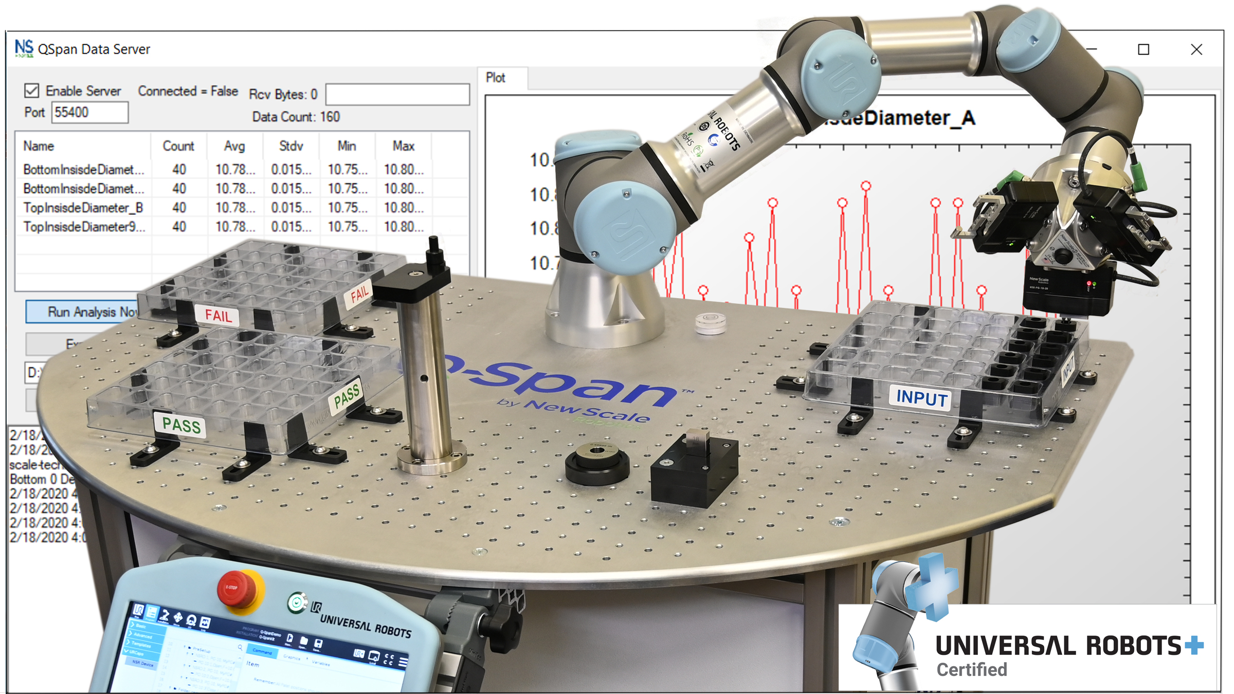 bund Opmærksomhed tynd Q-Span™ Workstation Kit is first UR+ Application Kit for quality  inspection, certified by Universal Robots | New Scale Robotics