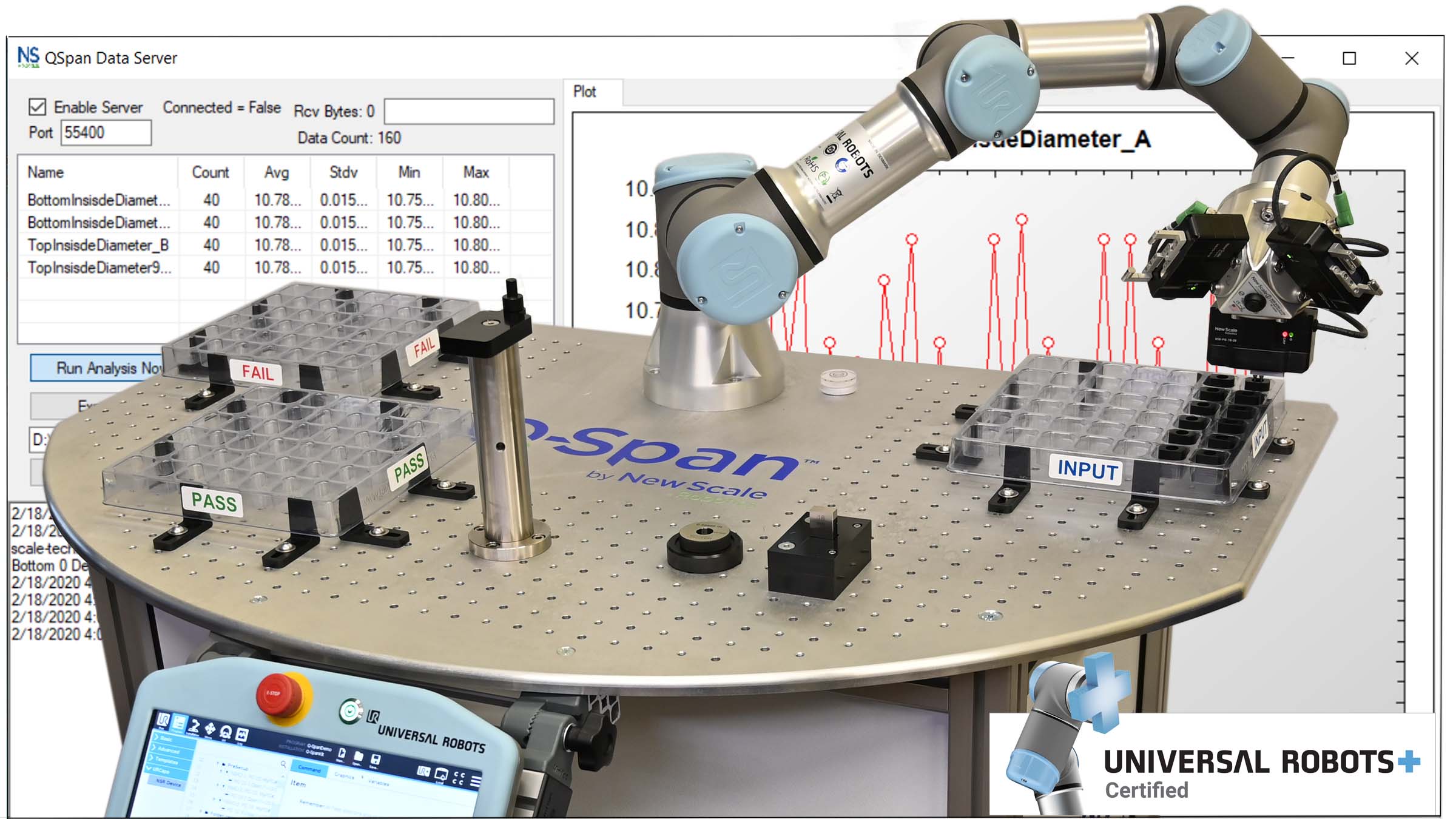 Q-Span™ Workstation Kit first Application Kit for quality inspection, certified by Universal | New Scale Robotics